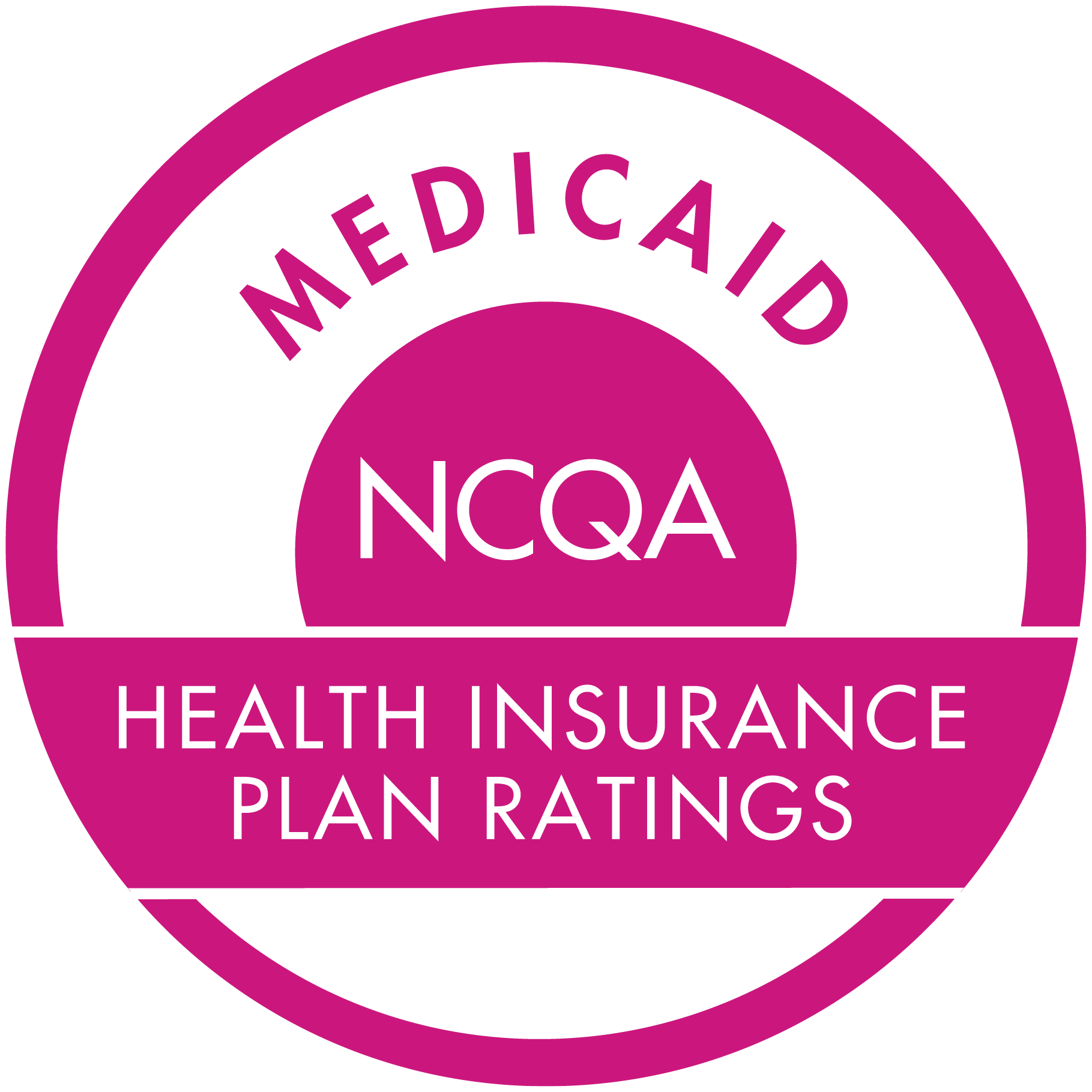 NCQA Medicaid Health Insurance Plan Ratings
